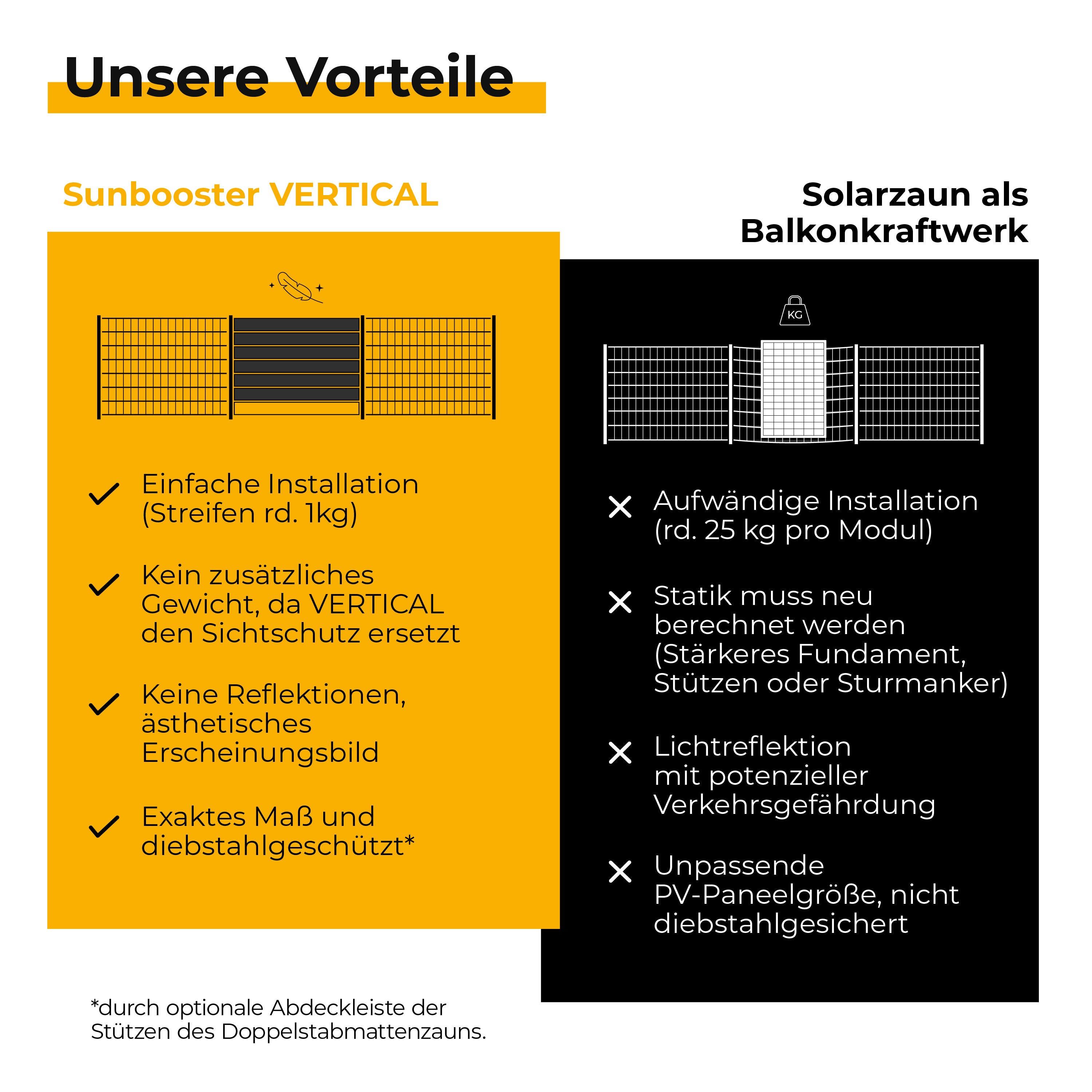 Sunbooster VERTICAL