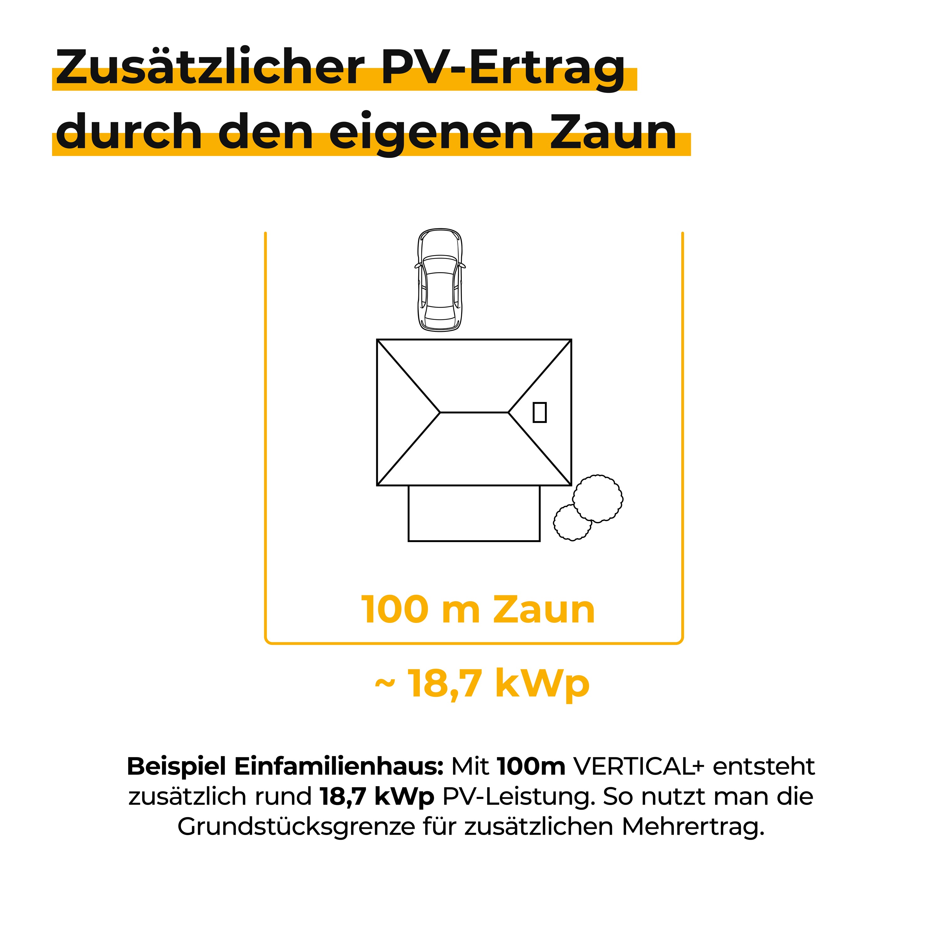 Sunbooster VERTICAL+