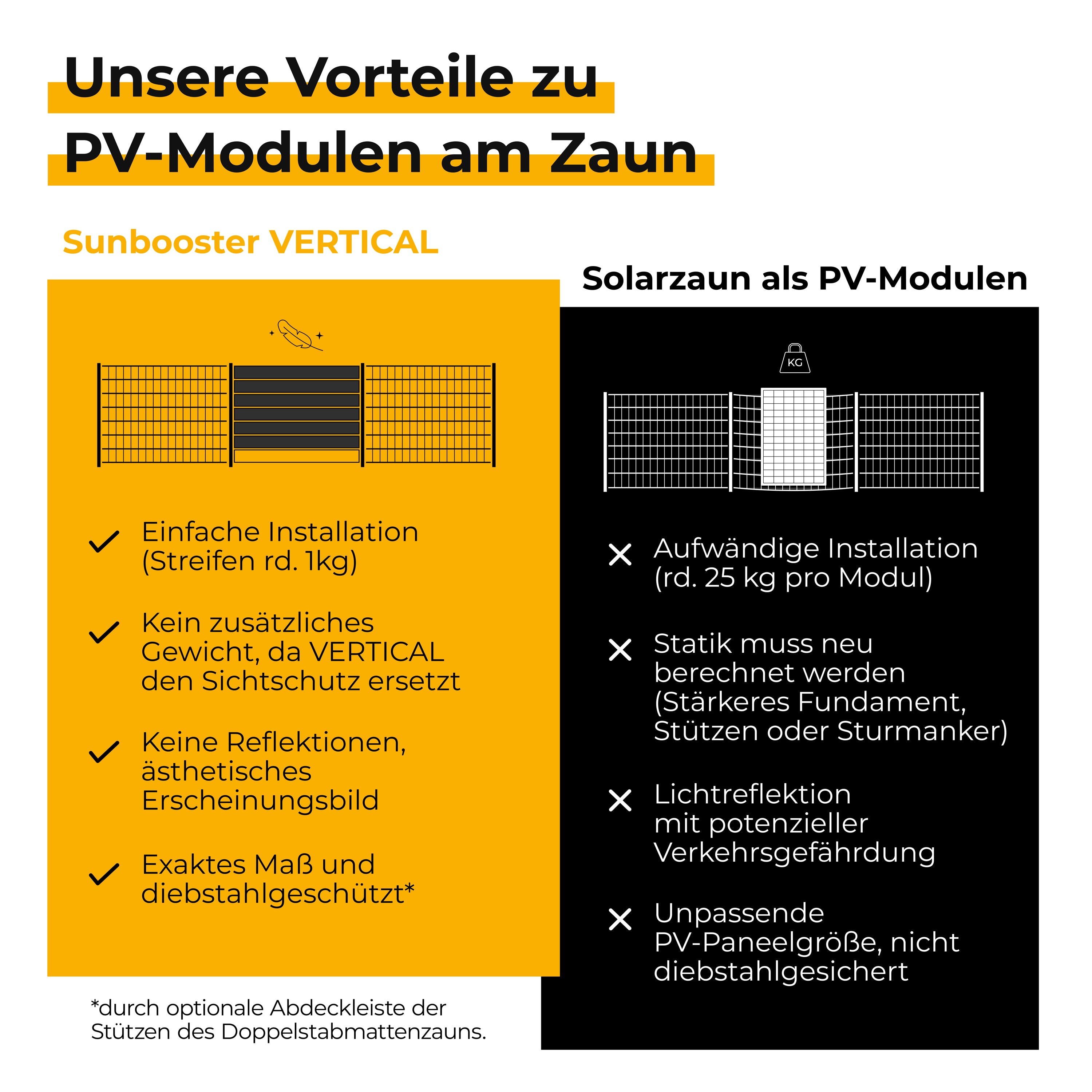 Sunbooster VERTICAL+