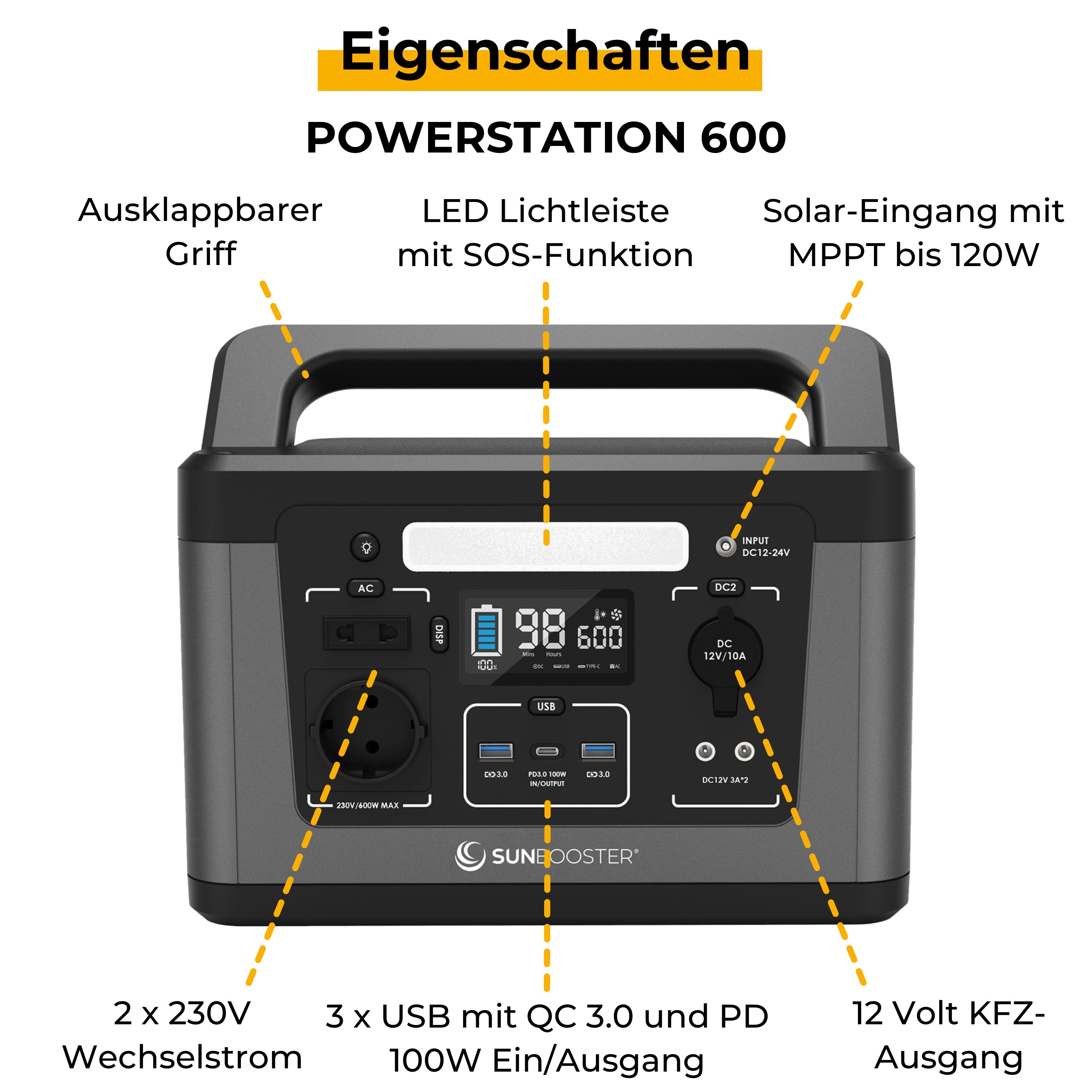 SUNBOOSTER 120 + POWERSTATION 600