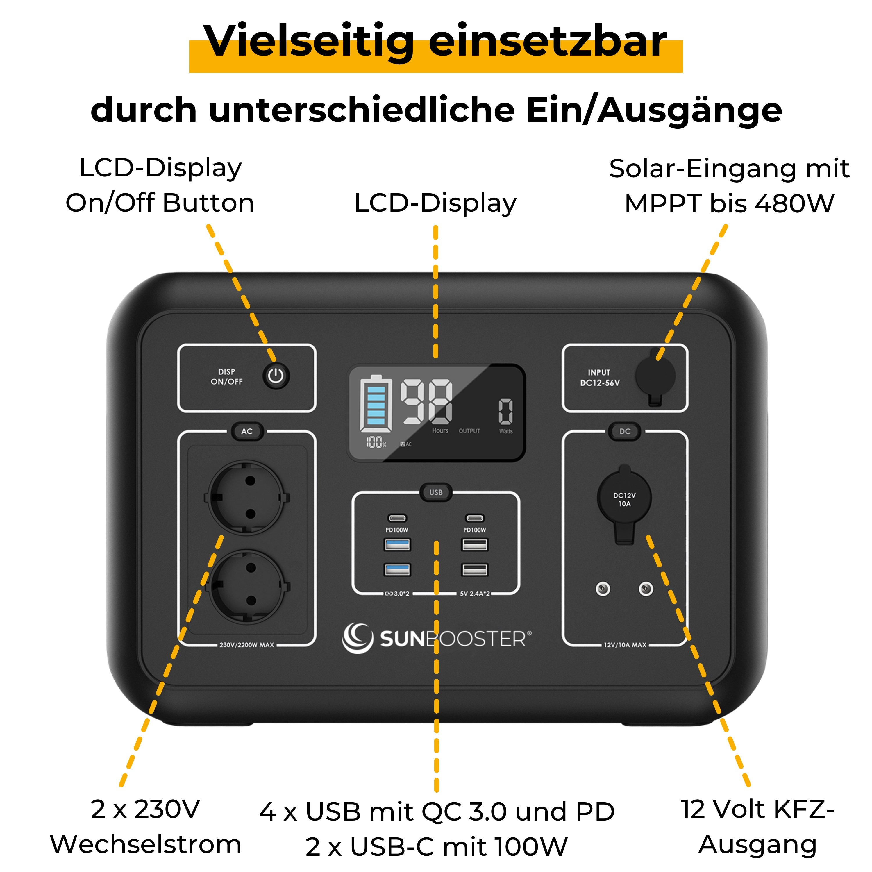 Sunbooster POWERSTATION 2200