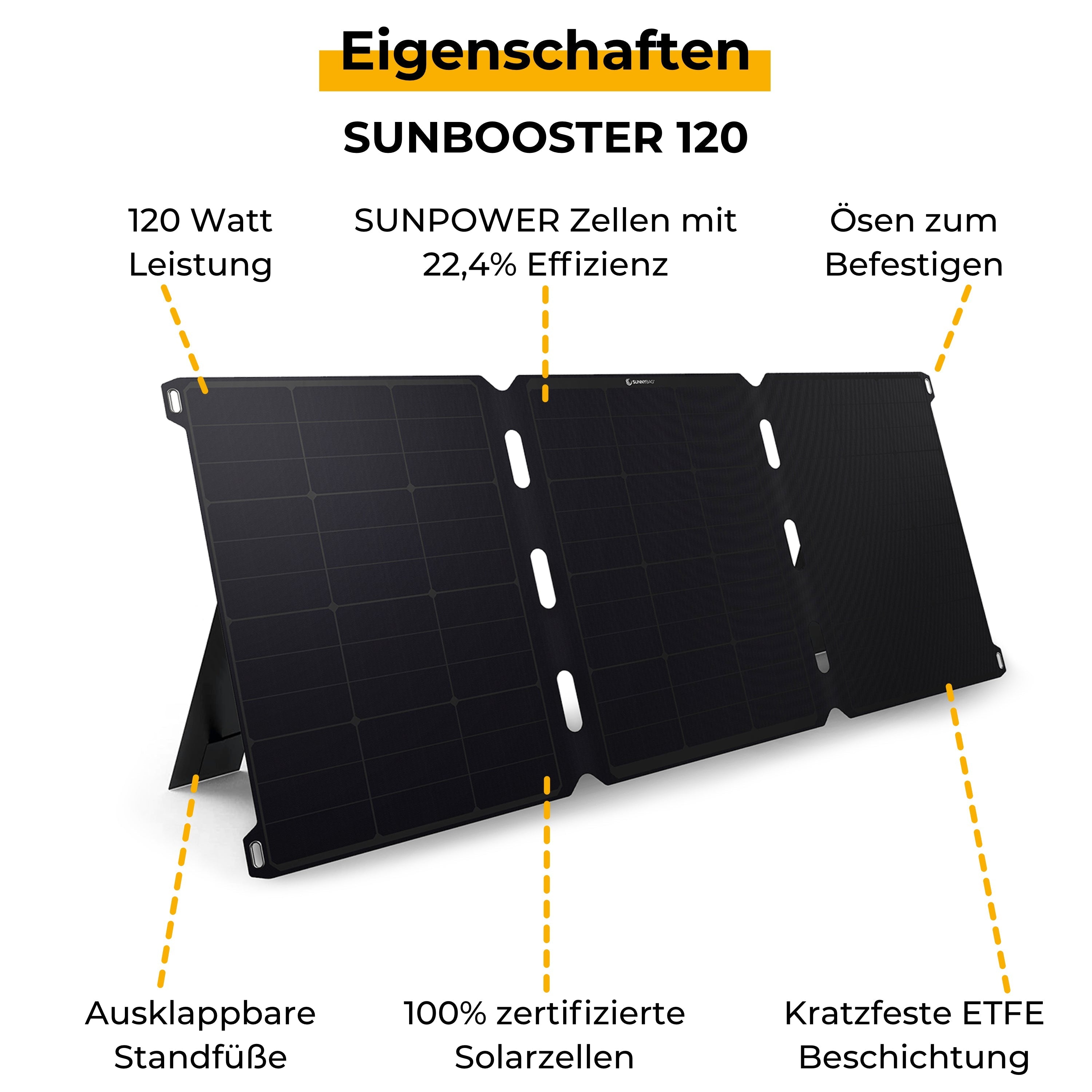 SUNBOOSTER 120 Refurbished