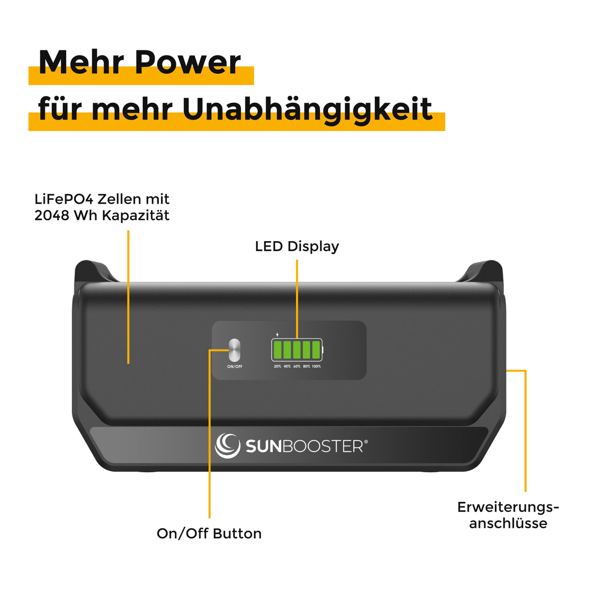 Sunbooster POWERSTATION GRID+ EXTENSION