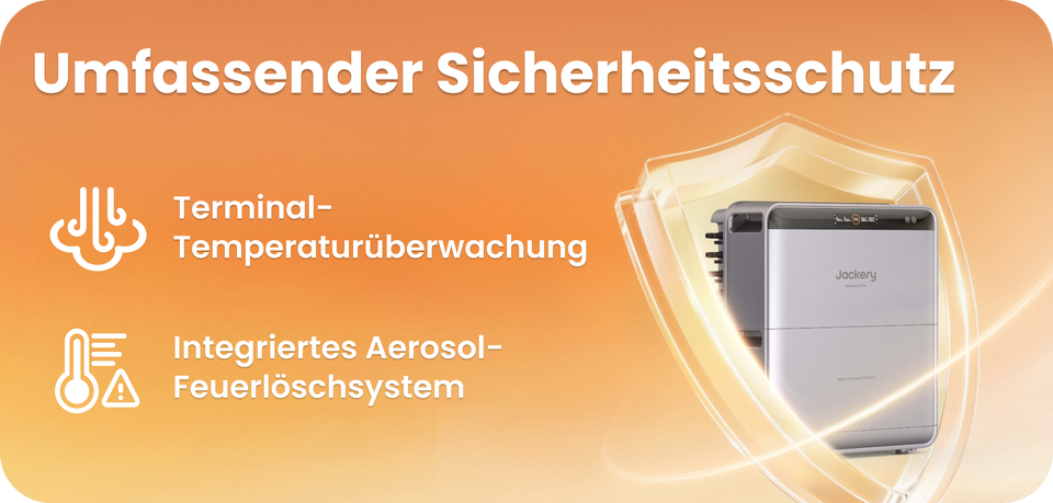 Umfassender Sicherheitsschutz mit Aerosol-Feuerlöschsystem