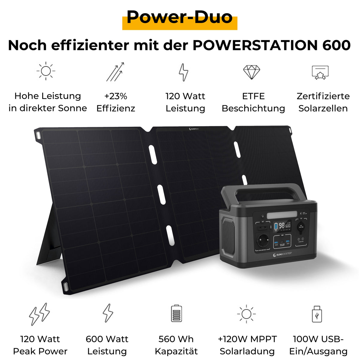 SUNBOOSTER 120 — 120 W faltbares Solarpanel für unterwegs