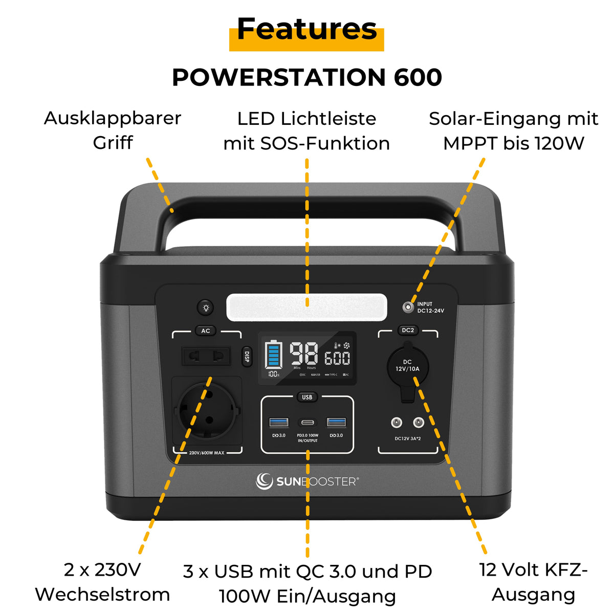 Sunbooster POWERSTATION 600