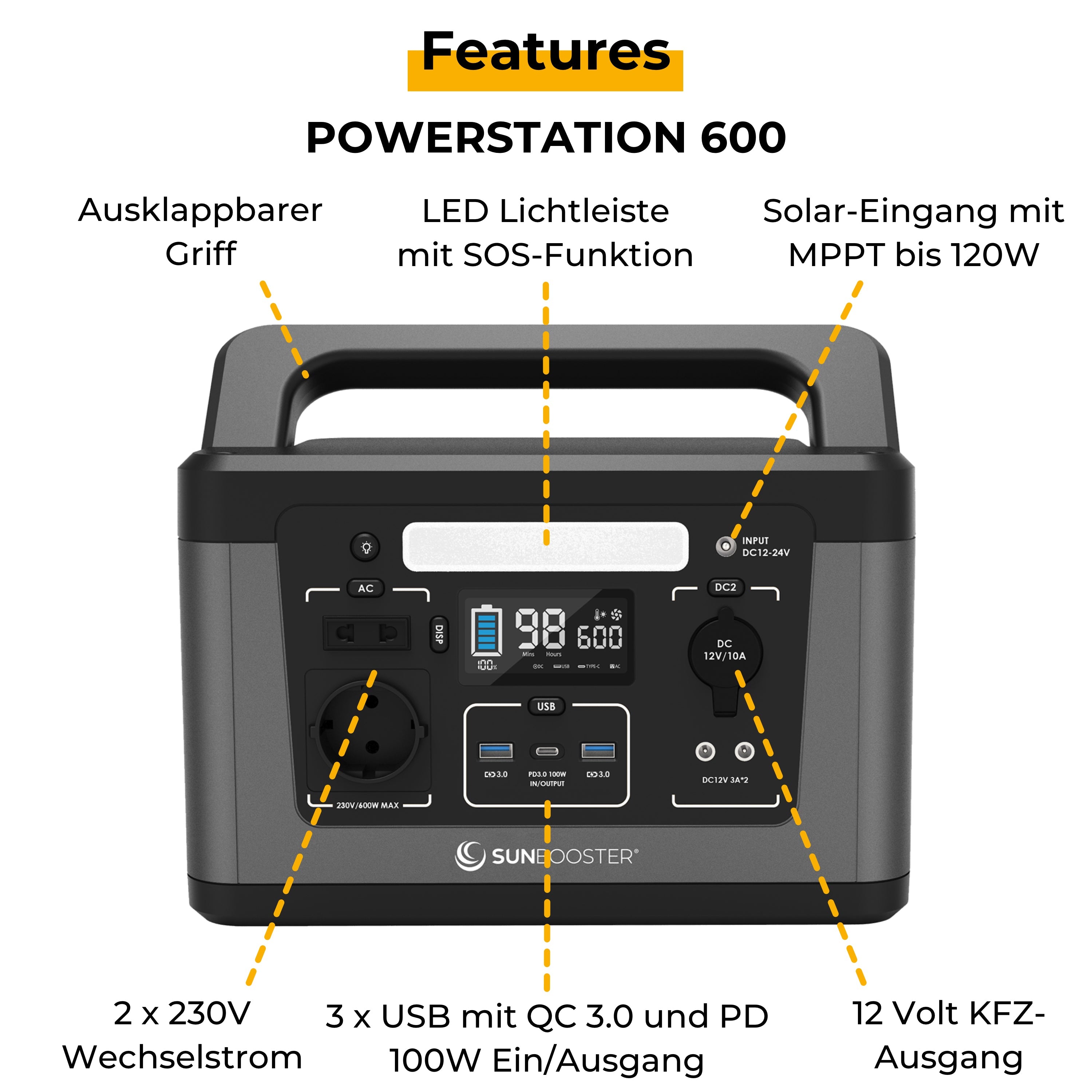 Sunbooster POWERSTATION 600